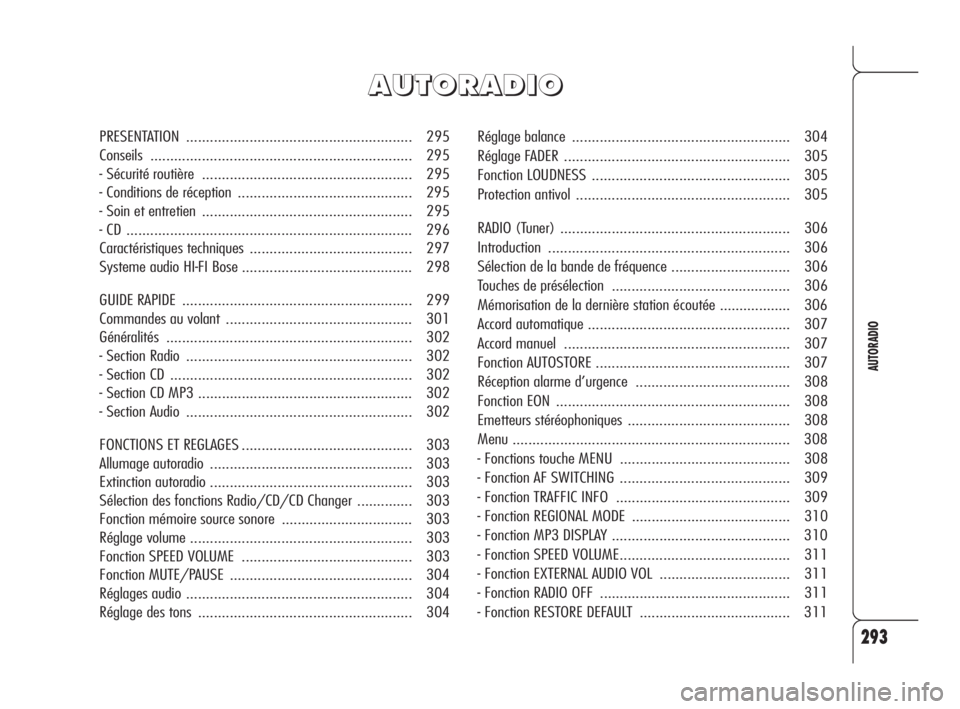 Alfa Romeo 159 2009  Notice dentretien (in French) 293
AUTORADIO
Réglage balance ....................................................... 304
Réglage FADER......................................................... 305
Fonction LOUDNESS................