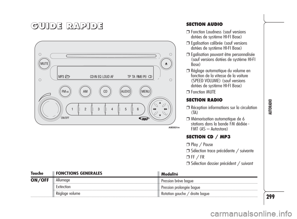 Alfa Romeo 159 2009  Notice dentretien (in French) 299
AUTORADIO
G G
U U
I I
D D
E E
R R
A A
P P
I I
D D
E ESECTION AUDIO
❒Fonction Loudness (sauf versions 
dotées de système HI-FI Bose)
❒Egalisation calibrée (sauf versions 
dotées de système