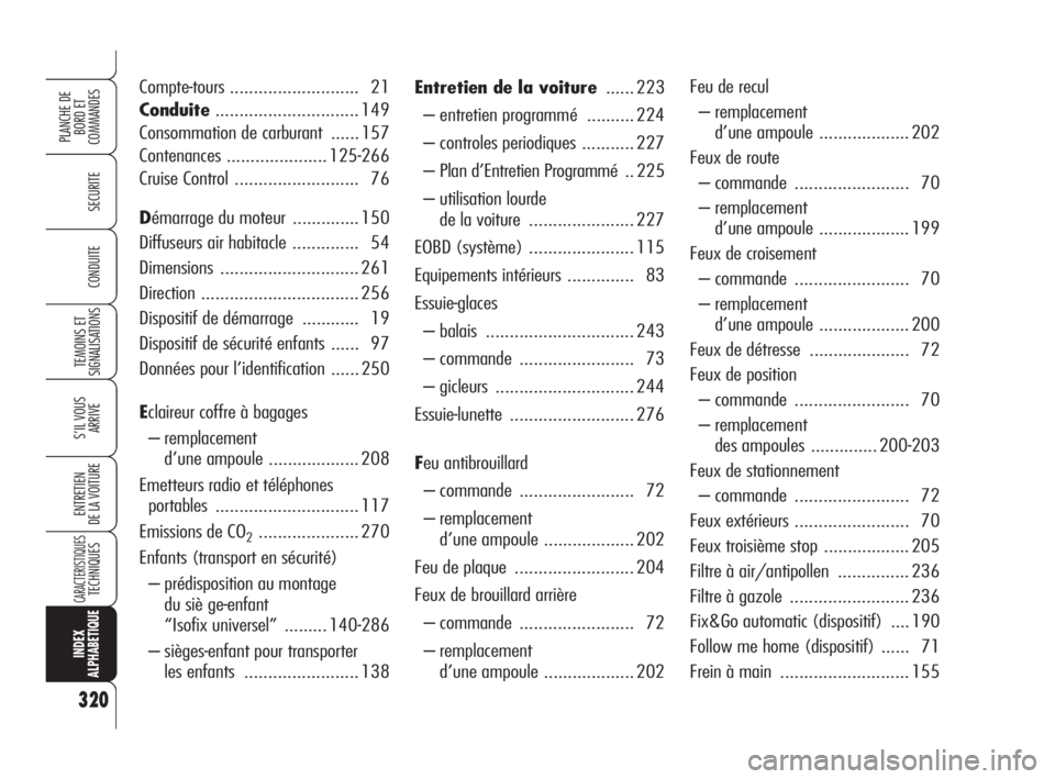 Alfa Romeo 159 2009  Notice dentretien (in French) 320
SECURITE
TEMOINS ET 
SIGNALISATIONS
S’IL VOUS 
ARRIVE
ENTRETIEN
DE LA VOITURE
CARACTERISTIQUESTECHNIQUES
INDEX
ALPHABETIQUE
PLANCHE DE
BORD ET 
COMMANDES
CONDUITE
Entretien de la voiture...... 2