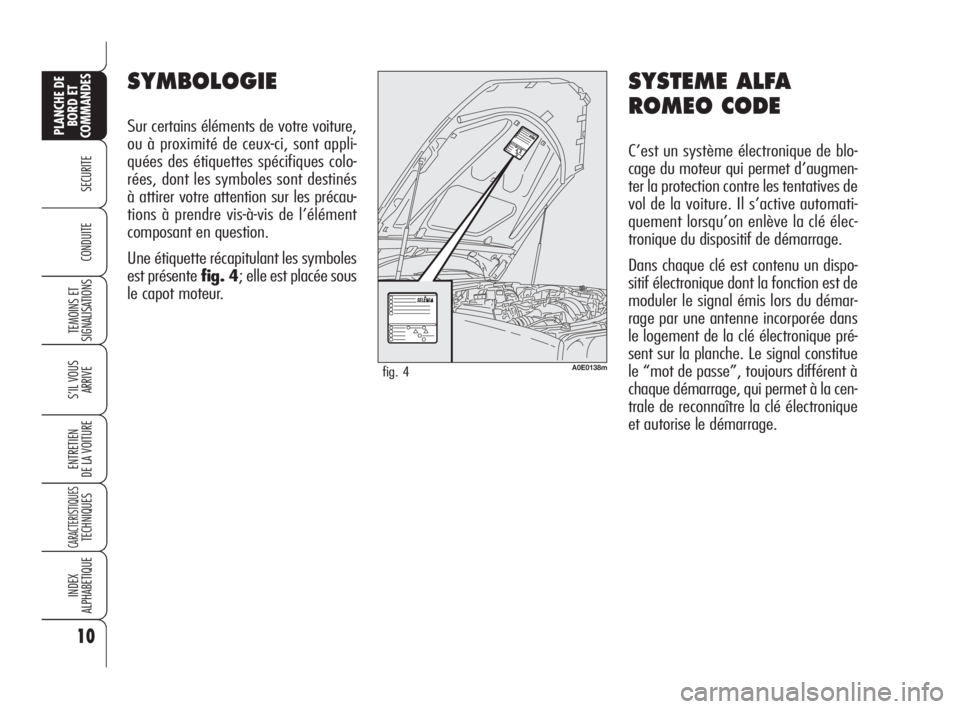 Alfa Romeo 159 2010  Notice dentretien (in French) 10
SECURITE
TEMOINS ET
SIGNALISATIONS
S’IL VOUS
ARRIVE
ENTRETIEN 
DE LA VOITURE
CARACTERISTIQUES TECHNIQUES
INDEX 
ALPHABETIQUE
PLANCHE DE
BORD ET
COMMANDES
CONDUITE
SYSTEME ALFA
ROMEO CODE
C’est 
