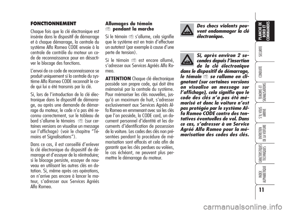 Alfa Romeo 159 2010  Notice dentretien (in French) 11
SECURITE
TEMOINS ET
SIGNALISATIONS
S’IL VOUS
ARRIVE
ENTRETIEN 
DE LA VOITURE
CARACTERISTIQUES TECHNIQUES
INDEX 
ALPHABETIQUE
PLANCHE DE
BORD ET
COMMANDES
CONDUITE
Allumages du témoin
Ypendant la