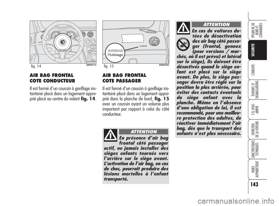 Alfa Romeo 159 2010 Notice dentretien (in French) AIR BAG FRONTAL
COTE CONDUCTEUR
Il est formé d’un coussin à gonflage ins-
tantané placé dans un logement appro-
prié placé au centre du volantfig. 14.
A0E0077mfig. 14
143
SECURITE
TEMOINS ET Alfa Romeo 159 2010 Notice dentretien (in French) AIR BAG FRONTAL
COTE CONDUCTEUR
Il est formé d’un coussin à gonflage ins-
tantané placé dans un logement appro-
prié placé au centre du volantfig. 14.
A0E0077mfig. 14
143
SECURITE
TEMOINS ET