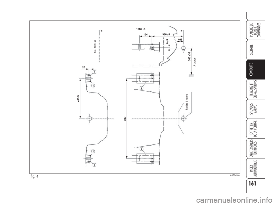Alfa Romeo 159 2010 Notice dentretien (in French) 161
SECURITE
TEMOINS ET
SIGNALISATIONS
S’IL VOUS
ARRIVE
ENTRETIEN
DE LA VOITURE
CARACTERISTIQUESTECHNIQUES
INDEX
ALPHABETIQUE
PLANCHE DE
BORD ET
COMMANDES
CONDUITE
fig. 4A0E0428m
AXE ARRIÈRE
Sp Alfa Romeo 159 2010 Notice dentretien (in French) 161
SECURITE
TEMOINS ET
SIGNALISATIONS
S’IL VOUS
ARRIVE
ENTRETIEN
DE LA VOITURE
CARACTERISTIQUESTECHNIQUES
INDEX
ALPHABETIQUE
PLANCHE DE
BORD ET
COMMANDES
CONDUITE
fig. 4A0E0428m
AXE ARRIÈRE
Sp