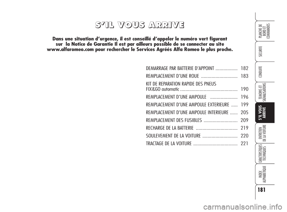 Alfa Romeo 159 2010 Notice dentretien (in French) 181
SECURITE
TEMOINS ET
SIGNALISATIONS
S’IL VOUS
ARRIVE
ENTRETIEN
DE LA VOITURE
CARACTERISTIQUES TECHNIQUES
INDEX
ALPHABETIQUE
PLANCHE DE
BORD ET
COMMANDES
CONDUITE
S S
’ ’
I I
L L
V V
O Alfa Romeo 159 2010 Notice dentretien (in French) 181
SECURITE
TEMOINS ET
SIGNALISATIONS
S’IL VOUS
ARRIVE
ENTRETIEN
DE LA VOITURE
CARACTERISTIQUES TECHNIQUES
INDEX
ALPHABETIQUE
PLANCHE DE
BORD ET
COMMANDES
CONDUITE
S S
’ ’
I I
L L
V V
O