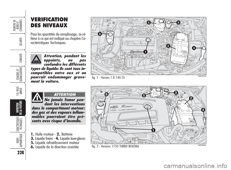 Alfa Romeo 159 2010 Notice dentretien (in French) 228
SECURITE
TEMOINS ET
SIGNALISATIONS
S’IL VOUS
ARRIVE
ENTRETIEN
DE LA VOITURE
CARACTERISTIQUES TECHNIQUES
INDEX
ALPHABETIQUE
PLANCHE DE
BORD ET
COMMANDES
CONDUITE
VERIFICATION
DES NIVEAUX
Pou Alfa Romeo 159 2010 Notice dentretien (in French) 228
SECURITE
TEMOINS ET
SIGNALISATIONS
S’IL VOUS
ARRIVE
ENTRETIEN
DE LA VOITURE
CARACTERISTIQUES TECHNIQUES
INDEX
ALPHABETIQUE
PLANCHE DE
BORD ET
COMMANDES
CONDUITE
VERIFICATION
DES NIVEAUX
Pou