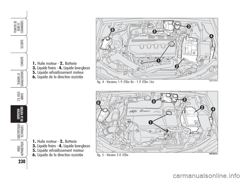 Alfa Romeo 159 2010 Notice dentretien (in French) 230
SECURITE
TEMOINS ET
SIGNALISATIONS
S’IL VOUS
ARRIVE
ENTRETIEN
DE LA VOITURE
CARACTERISTIQUES TECHNIQUES
INDEX
ALPHABETIQUE
PLANCHE DE
BORD ET
COMMANDES
CONDUITE
fig. 4 - Versions 1.9 JTDM8v - Alfa Romeo 159 2010 Notice dentretien (in French) 230
SECURITE
TEMOINS ET
SIGNALISATIONS
S’IL VOUS
ARRIVE
ENTRETIEN
DE LA VOITURE
CARACTERISTIQUES TECHNIQUES
INDEX
ALPHABETIQUE
PLANCHE DE
BORD ET
COMMANDES
CONDUITE
fig. 4 - Versions 1.9 JTDM8v -