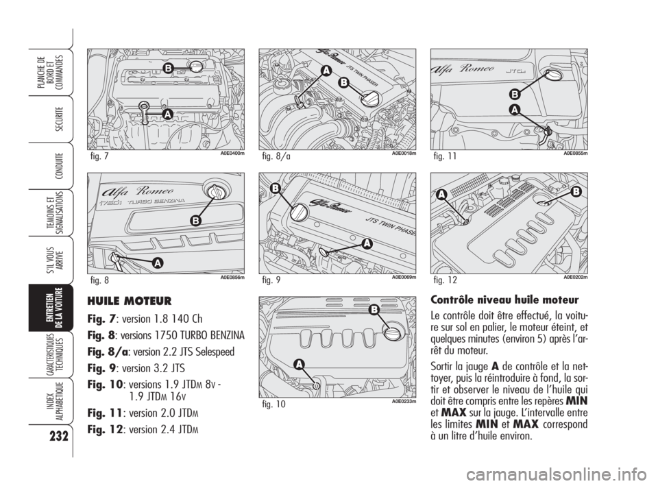 Alfa Romeo 159 2010 Notice dentretien (in French) 232
SECURITE
TEMOINS ET
SIGNALISATIONS
S’IL VOUS
ARRIVE
ENTRETIEN
DE LA VOITURE
CARACTERISTIQUES TECHNIQUES
INDEX
ALPHABETIQUE
PLANCHE DE
BORD ET
COMMANDES
CONDUITE
HUILE MOTEUR
Fig. 7: version 1 Alfa Romeo 159 2010 Notice dentretien (in French) 232
SECURITE
TEMOINS ET
SIGNALISATIONS
S’IL VOUS
ARRIVE
ENTRETIEN
DE LA VOITURE
CARACTERISTIQUES TECHNIQUES
INDEX
ALPHABETIQUE
PLANCHE DE
BORD ET
COMMANDES
CONDUITE
HUILE MOTEUR
Fig. 7: version 1
