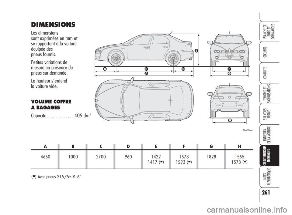 Alfa Romeo 159 2010 Notice dentretien (in French) DIMENSIONS
Les dimensions
sont exprimées en mm et
se rapportent à la voiture
équipée des
pneus fournis.
Petites variations de
mesure en présence de
pneus sur demande.
La hauteur s’entend
l Alfa Romeo 159 2010 Notice dentretien (in French) DIMENSIONS
Les dimensions
sont exprimées en mm et
se rapportent à la voiture
équipée des
pneus fournis.
Petites variations de
mesure en présence de
pneus sur demande.
La hauteur s’entend
l