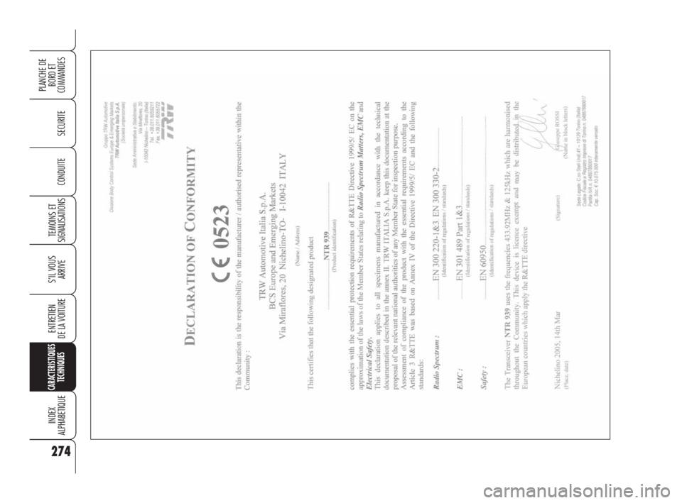 Alfa Romeo 159 2010 Notice dentretien (in French) 274
SECURITE
TEMOINS ET
SIGNALISATIONS
S’IL VOUS
ARRIVE
ENTRETIEN
DE LA VOITURE
CARACTERISTIQUES
TECHNIQUES
INDEX
ALPHABETIQUE
PLANCHE DE
BORD ET
COMMANDES
CONDUITE
271-292 Alfa 159 FRA 8-04-200 Alfa Romeo 159 2010 Notice dentretien (in French) 274
SECURITE
TEMOINS ET
SIGNALISATIONS
S’IL VOUS
ARRIVE
ENTRETIEN
DE LA VOITURE
CARACTERISTIQUES
TECHNIQUES
INDEX
ALPHABETIQUE
PLANCHE DE
BORD ET
COMMANDES
CONDUITE
271-292 Alfa 159 FRA 8-04-200