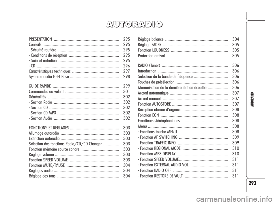 Alfa Romeo 159 2010  Notice dentretien (in French) 293
AUTORADIO
Réglage balance ....................................................... 304
Réglage FADER......................................................... 305
Fonction LOUDNESS................