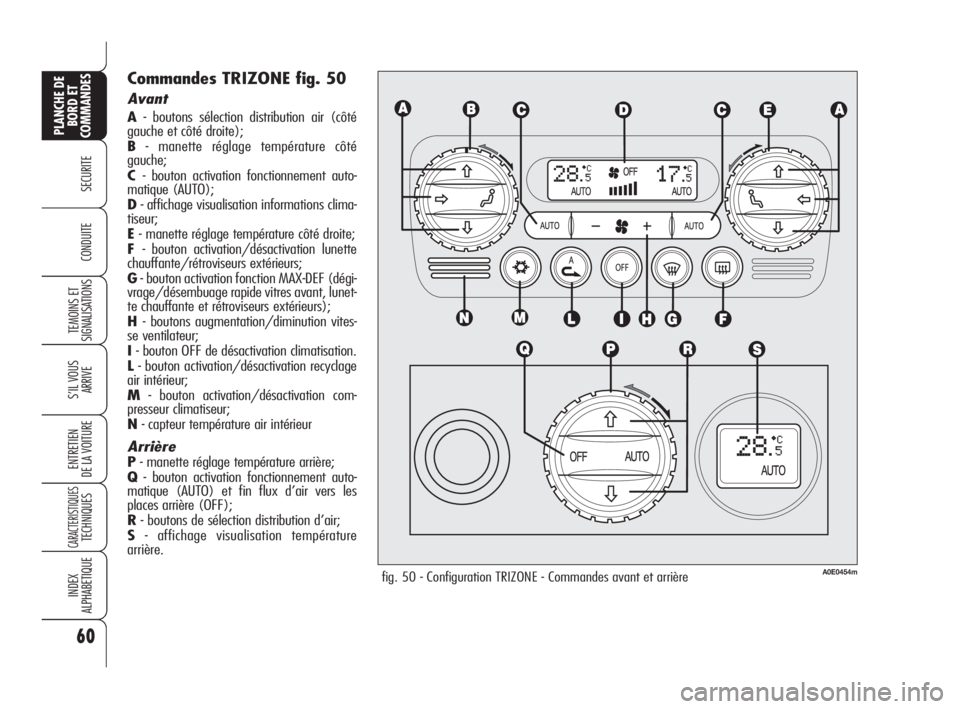 Alfa Romeo 159 2011 Notice dentretien (in French) 60
SECURITE
TEMOINS ET
SIGNALISATIONS
S’IL VOUS
ARRIVE
ENTRETIEN
DE LA VOITURE
CARACTERISTIQUES TECHNIQUES
INDEX
ALPHABETIQUE
PLANCHE DE
BORD ET
COMMANDES
CONDUITE
Commandes TRIZONE fig. 50
Avant
Alfa Romeo 159 2011 Notice dentretien (in French) 60
SECURITE
TEMOINS ET
SIGNALISATIONS
S’IL VOUS
ARRIVE
ENTRETIEN
DE LA VOITURE
CARACTERISTIQUES TECHNIQUES
INDEX
ALPHABETIQUE
PLANCHE DE
BORD ET
COMMANDES
CONDUITE
Commandes TRIZONE fig. 50
Avant
