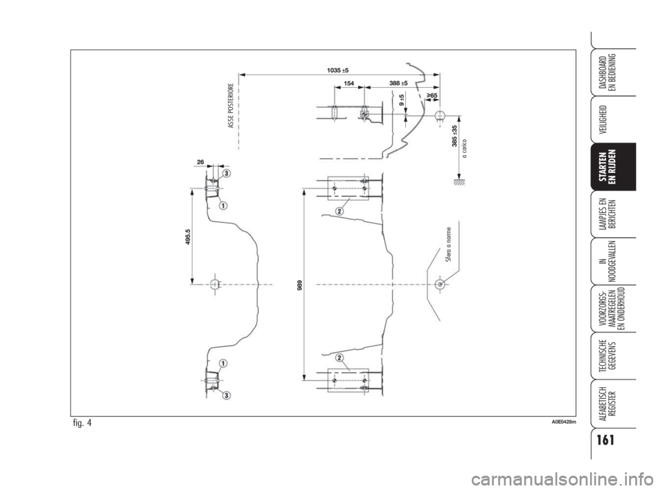 Alfa Romeo 159 2008 Instructieboek (in Dutch) 161
VEILIGHEID
LAMPJES EN
BERICHTEN
IN
NOODGEVALLEN
VOORZORGS-
MAATREGELEN
EN ONDERHOUD
TECHNISCHE
GEGEVENS
ALFABETISCH
REGISTER
STARTEN
EN RIJDEN
DASHBOARD
EN BEDIENING
fig. 4A0E0428m
ASSE POSTER Alfa Romeo 159 2008 Instructieboek (in Dutch) 161
VEILIGHEID
LAMPJES EN
BERICHTEN
IN
NOODGEVALLEN
VOORZORGS-
MAATREGELEN
EN ONDERHOUD
TECHNISCHE
GEGEVENS
ALFABETISCH
REGISTER
STARTEN
EN RIJDEN
DASHBOARD
EN BEDIENING
fig. 4A0E0428m
ASSE POSTER