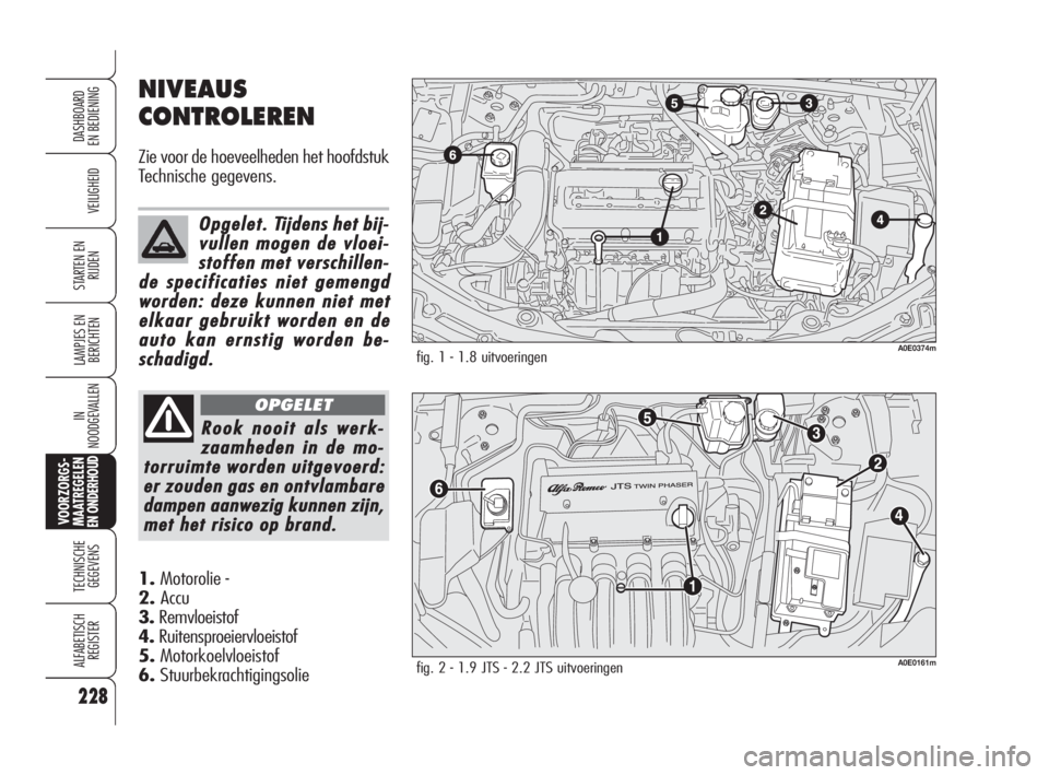 Alfa Romeo 159 2008 Instructieboek (in Dutch) 228
VEILIGHEID
LAMPJES EN
BERICHTEN
IN
NOODGEVALLEN
VOORZORGS-
MAATREGELEN EN ONDERHOUD
TECHNISCHE
GEGEVENS
ALFABETISCH
REGISTER
DASHBOARD
EN BEDIENING
STARTEN EN
RIJDEN
NIVEAUS
CONTROLEREN
Zie voo Alfa Romeo 159 2008 Instructieboek (in Dutch) 228
VEILIGHEID
LAMPJES EN
BERICHTEN
IN
NOODGEVALLEN
VOORZORGS-
MAATREGELEN EN ONDERHOUD
TECHNISCHE
GEGEVENS
ALFABETISCH
REGISTER
DASHBOARD
EN BEDIENING
STARTEN EN
RIJDEN
NIVEAUS
CONTROLEREN
Zie voo
