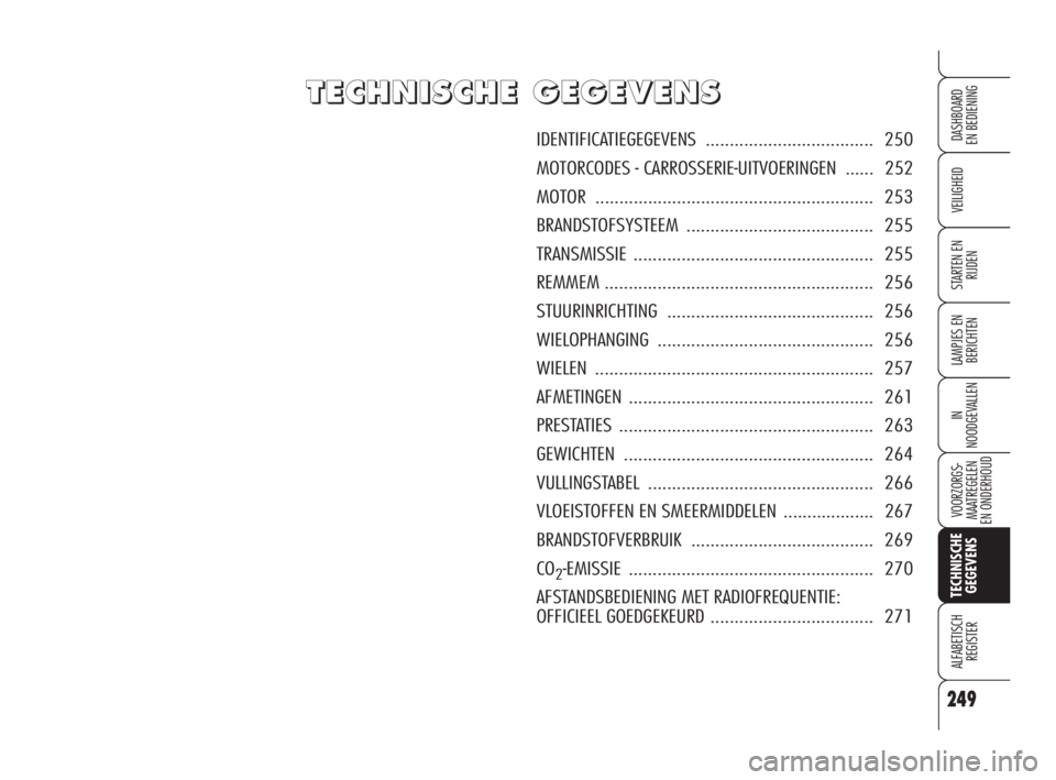 Alfa Romeo 159 2008 Instructieboek (in Dutch) 249
VEILIGHEID
LAMPJES EN
BERICHTEN
IN
NOODGEVALLEN
VOORZORGS-
MAATREGELEN
EN ONDERHOUD
ALFABETISCH
REGISTER
DASHBOARD
EN BEDIENING
STARTEN EN
RIJDEN
TECHNISCHE
GEGEVENS
TT T
E E
C C
H H
N N
I I
S Alfa Romeo 159 2008 Instructieboek (in Dutch) 249
VEILIGHEID
LAMPJES EN
BERICHTEN
IN
NOODGEVALLEN
VOORZORGS-
MAATREGELEN
EN ONDERHOUD
ALFABETISCH
REGISTER
DASHBOARD
EN BEDIENING
STARTEN EN
RIJDEN
TECHNISCHE
GEGEVENS
TT T
E E
C C
H H
N N
I I
S