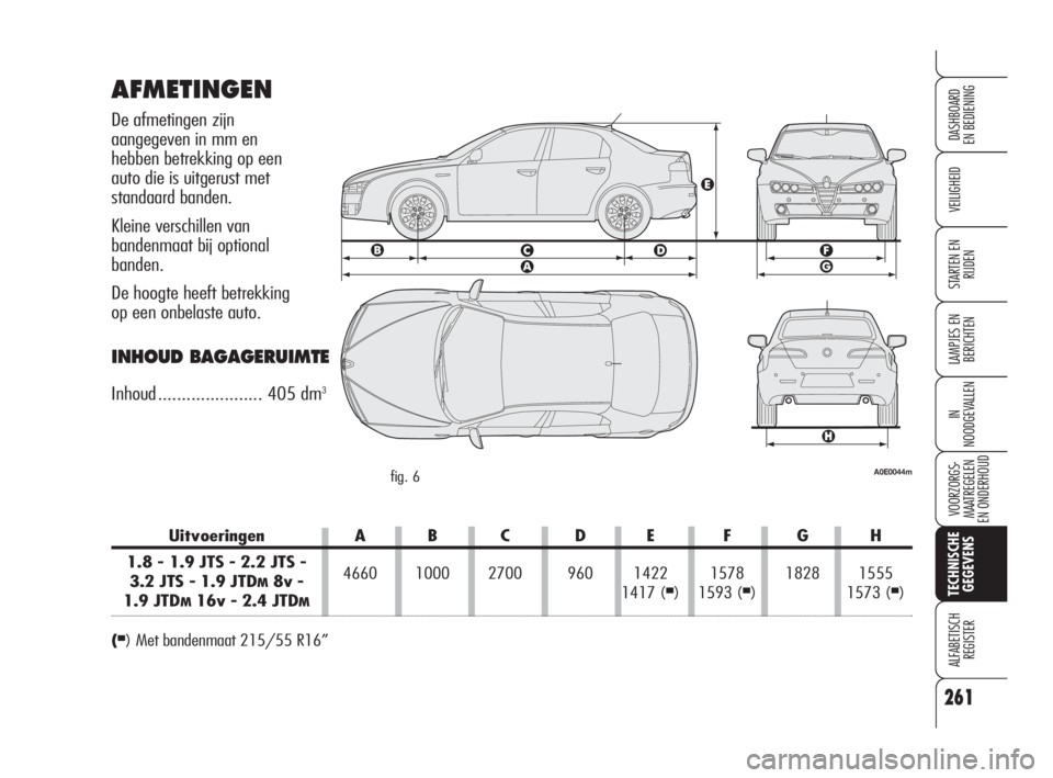 Alfa Romeo 159 2008 Instructieboek (in Dutch) Uitvoeringen A B C D E F G H
1.8 - 1.9 JTS - 2.2 JTS -
3.2 JTS - 1.9 JTD
M8v -4660 1000 2700 960 1422 1578 1828 1555
1.9 JTDM16v - 2.4 JTDM1417 (■) 1593 (■) 1573 (■)
AFMETINGEN
De afmetingen zi Alfa Romeo 159 2008 Instructieboek (in Dutch) Uitvoeringen A B C D E F G H
1.8 - 1.9 JTS - 2.2 JTS -
3.2 JTS - 1.9 JTD
M8v -4660 1000 2700 960 1422 1578 1828 1555
1.9 JTDM16v - 2.4 JTDM1417 (■) 1593 (■) 1573 (■)
AFMETINGEN
De afmetingen zi