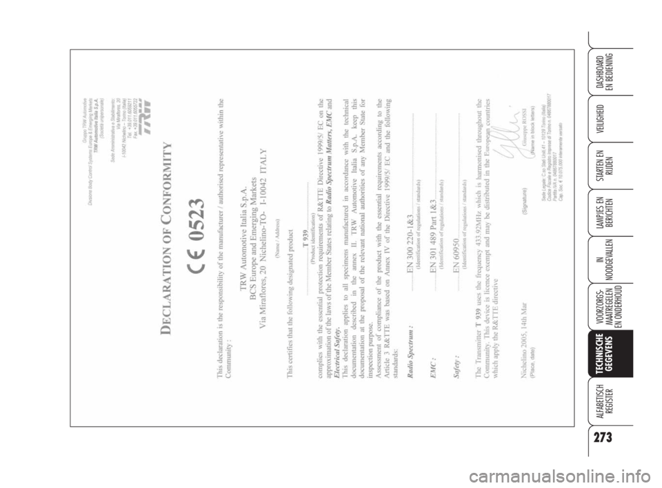 Alfa Romeo 159 2008 Instructieboek (in Dutch) 273
VEILIGHEID
LAMPJES EN
BERICHTEN
IN
NOODGEVALLEN
VOORZORGS-
MAATREGELEN
EN ONDERHOUD
ALFABETISCH
REGISTER
DASHBOARD
EN BEDIENING
STARTEN EN
RIJDEN
TECHNISCHE
GEGEVENS
271-292 Alfa 159 NL 20-10 Alfa Romeo 159 2008 Instructieboek (in Dutch) 273
VEILIGHEID
LAMPJES EN
BERICHTEN
IN
NOODGEVALLEN
VOORZORGS-
MAATREGELEN
EN ONDERHOUD
ALFABETISCH
REGISTER
DASHBOARD
EN BEDIENING
STARTEN EN
RIJDEN
TECHNISCHE
GEGEVENS
271-292 Alfa 159 NL 20-10