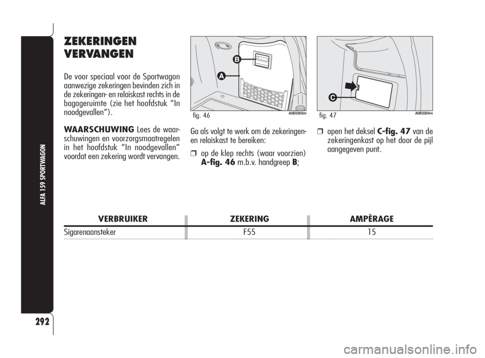 Alfa Romeo 159 2008  Instructieboek (in Dutch) 292
ALFA 159 SPORTWAGON
ZEKERINGEN
VERVANGEN
De voor speciaal voor de Sportwagon
aanwezige zekeringen bevinden zich in
de zekeringen- en relaiskast rechts in de
bagageruimte (zie het hoofdstuk “In
n