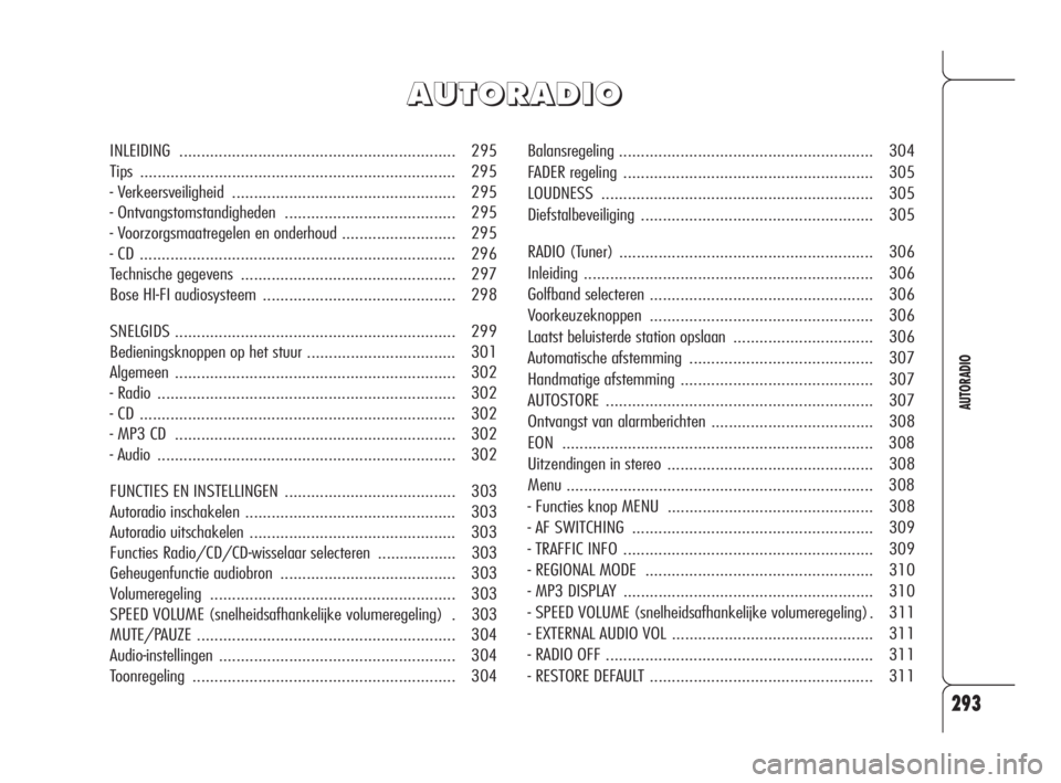 Alfa Romeo 159 2008 Instructieboek (in Dutch) 293
AUTORADIO
Balansregeling.......................................................... 304
FADER regeling ......................................................... 305
LOUDNESS........................ Alfa Romeo 159 2008 Instructieboek (in Dutch) 293
AUTORADIO
Balansregeling.......................................................... 304
FADER regeling ......................................................... 305
LOUDNESS........................