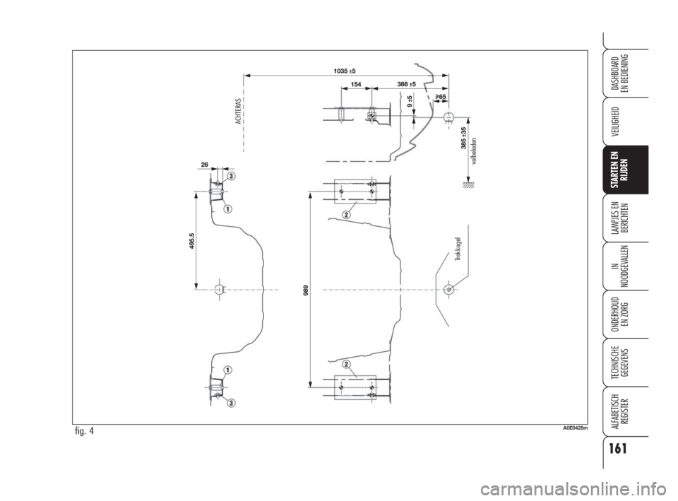 Alfa Romeo 159 2010 Instructieboek (in Dutch) 161
VEILIGHEID
LAMPJES EN
BERICHTEN
IN
NOODGEVALLEN
ONDERHOUD
EN ZORG
TECHNISCHE
GEGEVENS
ALFABETISCH
REGISTER
DASHBOARD
EN BEDIENING
STARTEN EN
RIJDEN
fig. 4A0E0428m
ACHTERAS
volbeladen Trekkogel
1 Alfa Romeo 159 2010 Instructieboek (in Dutch) 161
VEILIGHEID
LAMPJES EN
BERICHTEN
IN
NOODGEVALLEN
ONDERHOUD
EN ZORG
TECHNISCHE
GEGEVENS
ALFABETISCH
REGISTER
DASHBOARD
EN BEDIENING
STARTEN EN
RIJDEN
fig. 4A0E0428m
ACHTERAS
volbeladen Trekkogel
1