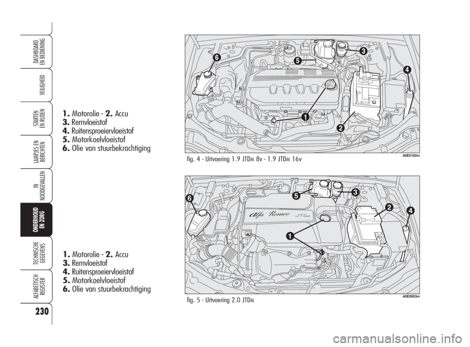 Alfa Romeo 159 2010 Instructieboek (in Dutch) 230
VEILIGHEID
LAMPJES EN
BERICHTEN
IN
NOODGEVALLEN
ONDERHOUD
EN ZORG
TECHNISCHE
GEGEVENS
ALFABETISCH
REGISTER
DASHBOARD
EN BEDIENING
STARTEN
EN RIJDEN
fig. 4 - Uitvoering 1.9 JTDM8v - 1.9 JTDM16vA Alfa Romeo 159 2010 Instructieboek (in Dutch) 230
VEILIGHEID
LAMPJES EN
BERICHTEN
IN
NOODGEVALLEN
ONDERHOUD
EN ZORG
TECHNISCHE
GEGEVENS
ALFABETISCH
REGISTER
DASHBOARD
EN BEDIENING
STARTEN
EN RIJDEN
fig. 4 - Uitvoering 1.9 JTDM8v - 1.9 JTDM16vA