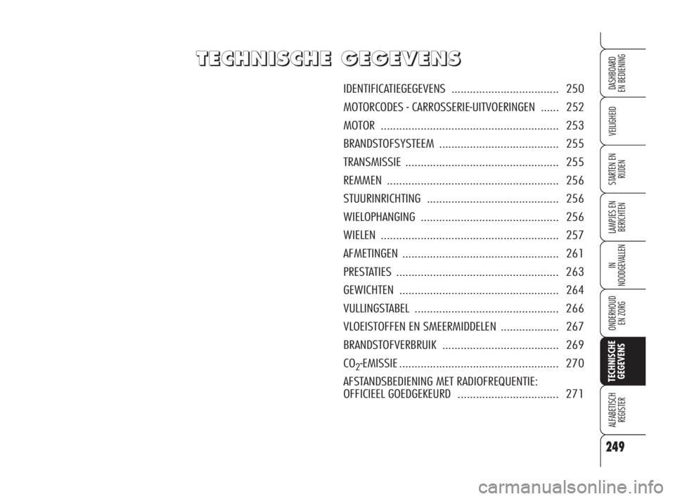 Alfa Romeo 159 2010 Instructieboek (in Dutch) T T
E E
C C
H H
N N
I I
S S
C C
H H
E E
G G
E E
G G
E E
V V
E E
N N
S S
IDENTIFICATIEGEGEVENS ................................... 250
MOTORCODES - CARROSSERIE-UITVOERINGEN ...... 252
MOTOR .......... Alfa Romeo 159 2010 Instructieboek (in Dutch) T T
E E
C C
H H
N N
I I
S S
C C
H H
E E
G G
E E
G G
E E
V V
E E
N N
S S
IDENTIFICATIEGEGEVENS ................................... 250
MOTORCODES - CARROSSERIE-UITVOERINGEN ...... 252
MOTOR ..........