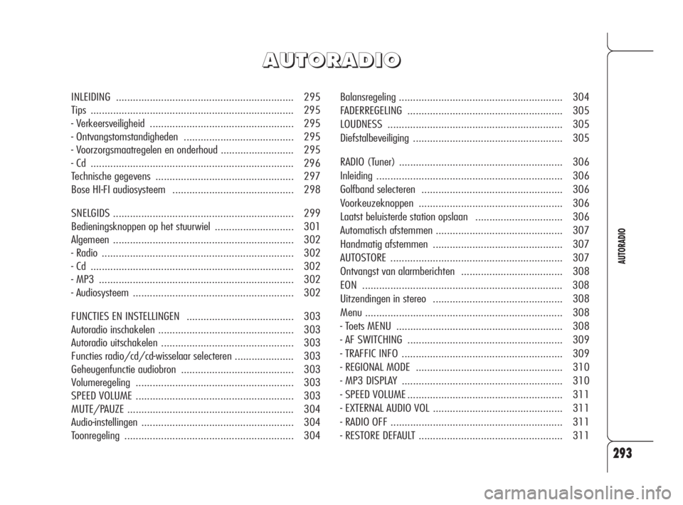 Alfa Romeo 159 2010  Instructieboek (in Dutch) 293
AUTORADIO
Balansregeling.......................................................... 304
FADERREGELING....................................................... 305
LOUDNESS............................