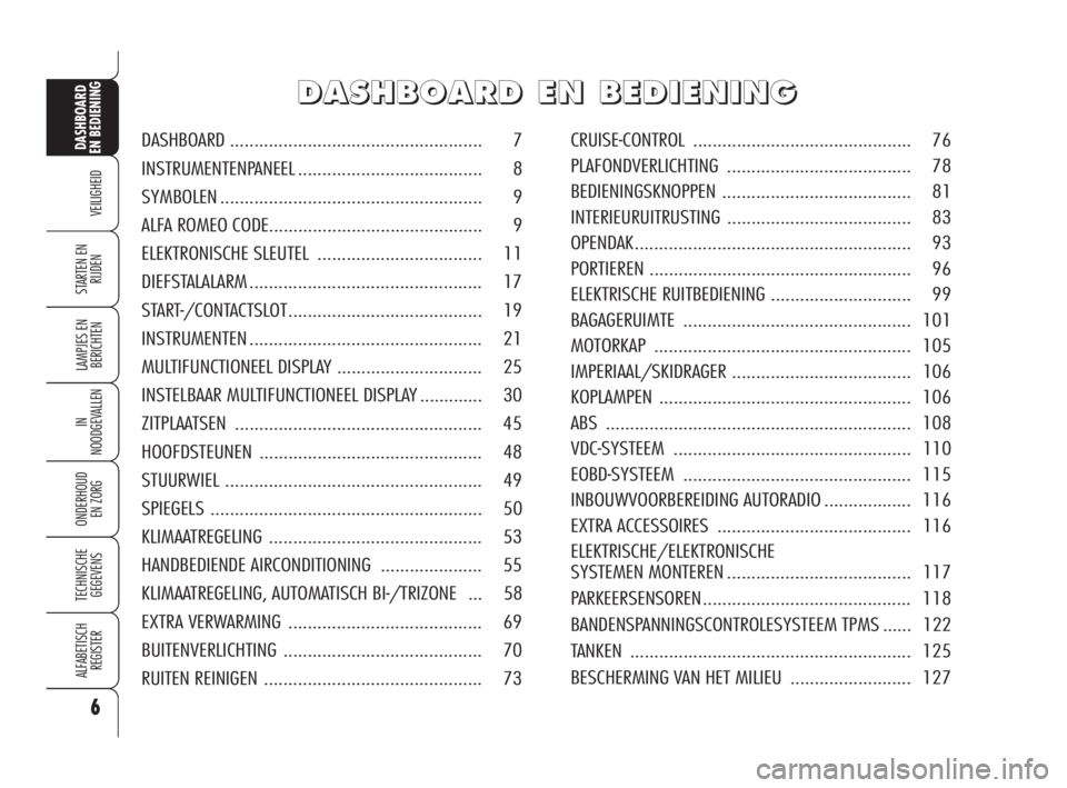 Alfa Romeo 159 2010  Instructieboek (in Dutch) 6
VEILIGHEID
LAMPJES EN 
BERICHTEN
IN
NOODGEVALLEN
ONDERHOUD
EN ZORG 
TECHNISCHE
GEGEVENS
ALFABETISCH 
REGISTER
DASHBOARD
EN BEDIENING
STARTEN EN 
RIJDEN
D D
A A
S S
H H
B B
O O
A A
R R
D D
E E
N N
B 
