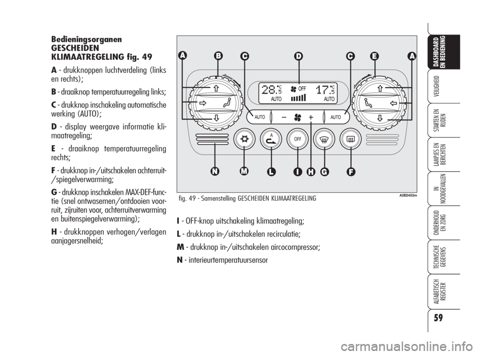 Alfa Romeo 159 2010  Instructieboek (in Dutch) 59
VEILIGHEID
LAMPJES EN 
BERICHTEN
IN
NOODGEVALLEN
ONDERHOUD
EN ZORG
TECHNISCHE
GEGEVENS
ALFABETISCH
REGISTER
DASHBOARD
EN BEDIENING
STARTEN EN 
RIJDEN
I- OFF-knop uitschakeling klimaatregeling;
L- d
