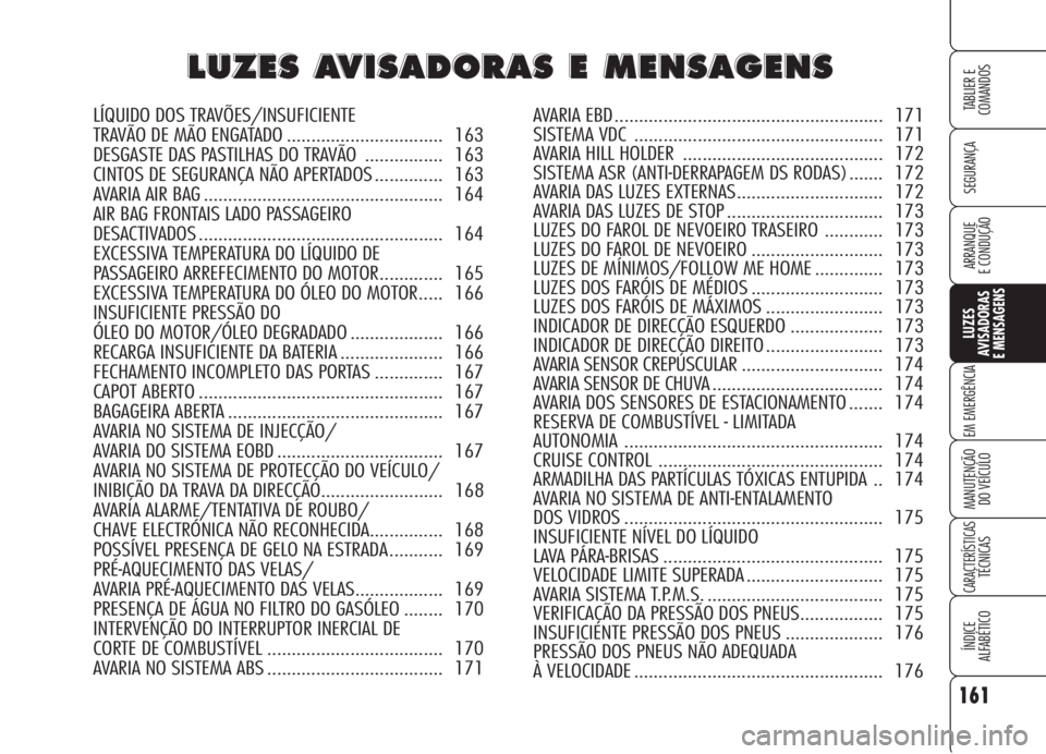 Alfa Romeo 159 2005  Manual de Uso e Manutenção (in Portuguese) 161
SEGURANÇA
LUZES
AVISADORAS 
E MENSAGENS 
EM EMERGÊNCIA 
MANUTENÇÃO
DO VEÍCULO 
CARACTERÍSTICASTÉCNICAS
ÍNDICE
ALFABÉTICO
TABLIER E 
COMANDOS
ARRANQUE
E CONDUÇÃO 
L L
U U
Z Z
E E
S S
A A