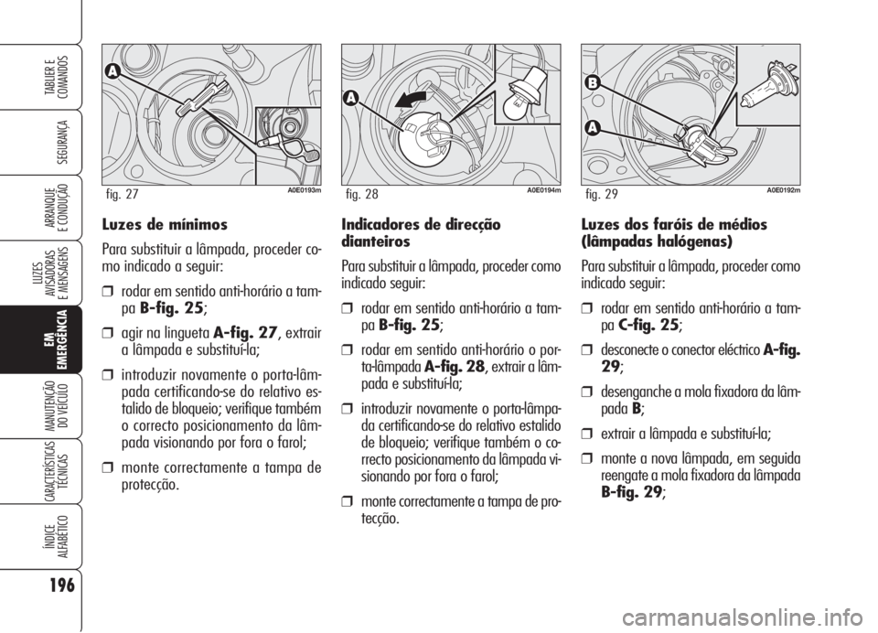 Alfa Romeo 159 2005 Manual de Uso e Manutenção (in Portuguese) Luzes de mínimos
Para substituir a lâmpada, proceder co-
mo indicado a seguir:
❒rodar em sentido anti-horário a tam-
paB-fig. 25;
❒agir na lingueta A-fig. 27, extrair
a lâmpada e substituí-la Alfa Romeo 159 2005 Manual de Uso e Manutenção (in Portuguese) Luzes de mínimos
Para substituir a lâmpada, proceder co-
mo indicado a seguir:
❒rodar em sentido anti-horário a tam-
paB-fig. 25;
❒agir na lingueta A-fig. 27, extrair
a lâmpada e substituí-la