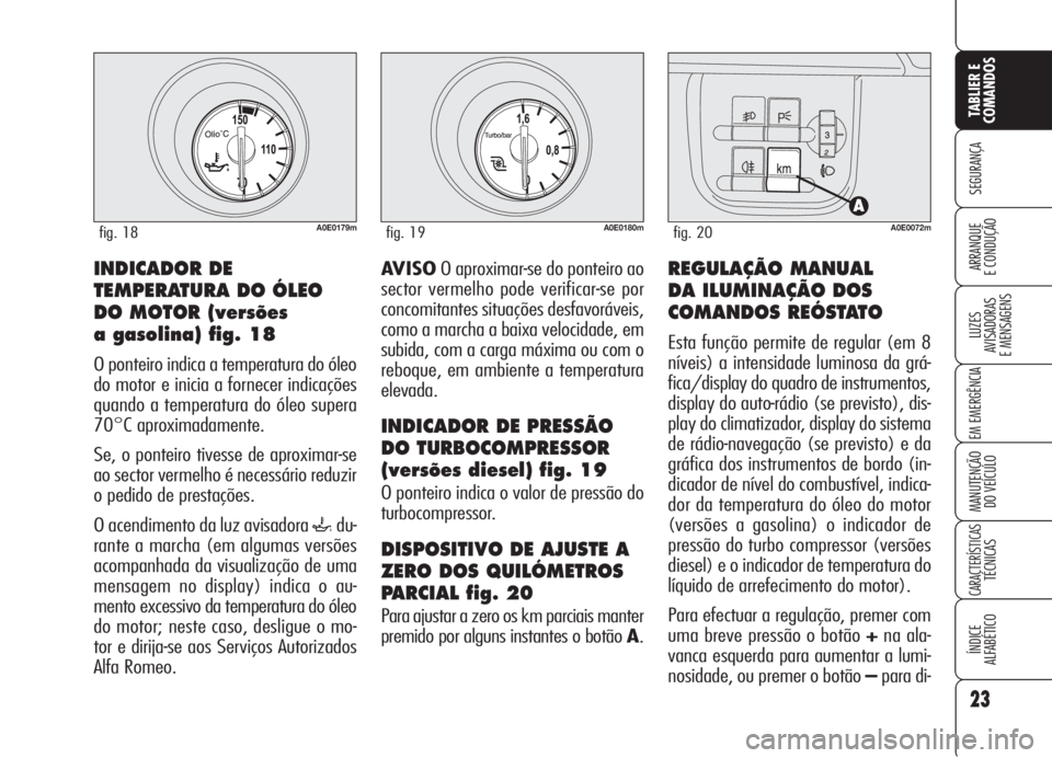 Alfa Romeo 159 2005  Manual de Uso e Manutenção (in Portuguese) 23
SEGURANÇA
LUZES
AVISADORAS 
E MENSAGENS 
EM EMERGÊNCIA 
MANUTENÇÃO
DO VEÍCULO 
CARACTERÍSTICASTÉCNICAS
ÍNDICE
ALFABÉTICO
TABLIER E 
COMANDOS
ARRANQUE
E CONDUÇÃO AVISOO aproximar-se do po