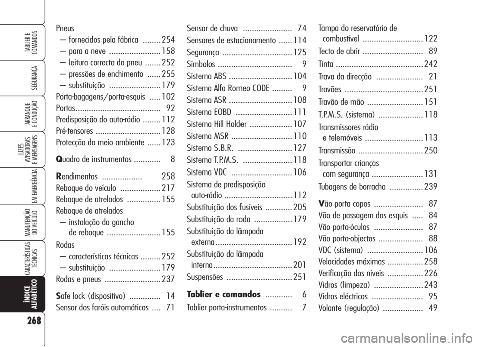 Alfa Romeo 159 2005  Manual de Uso e Manutenção (in Portuguese) 268
SEGURANÇA
LUZES
AVISADORAS 
E MENSAGENS 
EM EMERGÊNCIA 
MANUTENÇÃO
DO VEÍCULO 
CARACTERÍSTICASTÉCNICAS
ÍNDICE
ALFABÉTICO
TABLIER E 
COMANDOS
ARRANQUE
E CONDUÇÃO 
Sensor de chuva  ......