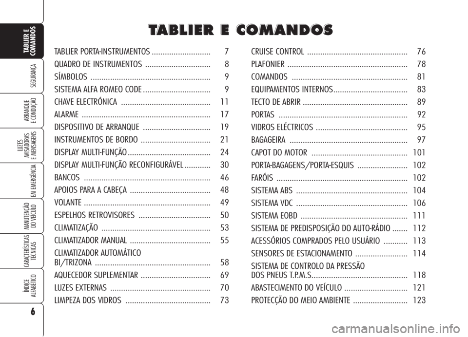 Alfa Romeo 159 2005  Manual de Uso e Manutenção (in Portuguese) 6
SEGURANÇA
LUZES
AVISADORAS 
E MENSAGENS 
EM EMERGÊNCIA 
MANUTENÇÃO
DO VEÍCULO 
CARACTERÍSTICASTÉCNICAS
ÍNDICE
ALFABÉTICO
TABLIER E 
COMANDOS
ARRANQUE
E CONDUÇÃO 
T T
A A
B B
L L
I I
E E
R