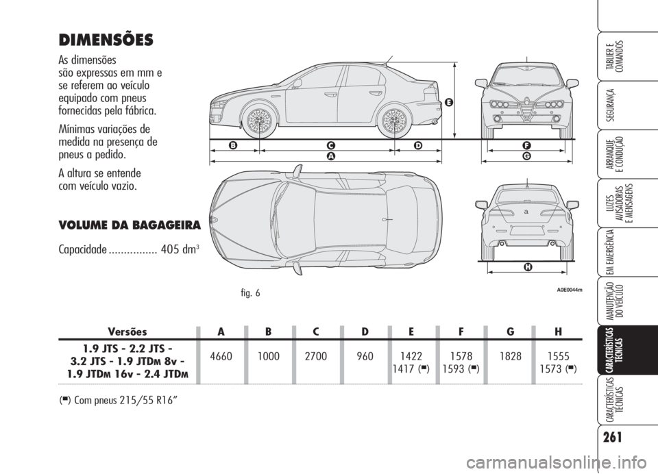 Alfa Romeo 159 2006 Manual de Uso e Manutenção (in Portuguese) 261
SEGURANÇA
LUZES
AVISADORAS
E MENSAGENS
EM EMERGÊNCIA
MANUTENÇÃO
DO VEÍCULO
CARACTERÍSTICAS
TÉCNICAS
CARACTERÍSTICASTÉCNICAS
TABLIER E
COMANDOS
ARRANQUE
E CONDUÇÃO
Versões A B C D Alfa Romeo 159 2006 Manual de Uso e Manutenção (in Portuguese) 261
SEGURANÇA
LUZES
AVISADORAS
E MENSAGENS
EM EMERGÊNCIA
MANUTENÇÃO
DO VEÍCULO
CARACTERÍSTICAS
TÉCNICAS
CARACTERÍSTICASTÉCNICAS
TABLIER E
COMANDOS
ARRANQUE
E CONDUÇÃO
Versões A B C D
