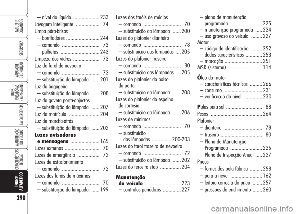 Alfa Romeo 159 2006  Manual de Uso e Manutenção (in Portuguese) 290
SEGURANÇA
LUZES
AVISADORAS 
E MENSAGENS 
EM EMERGÊNCIA 
MANUTENÇÃO
DO VEÍCULO 
CARACTERÍSTICASTÉCNICAS
ÍNDICE
ALFABÉTICO
TABLIER E 
COMANDOS
ARRANQUE
E CONDUÇÃO 
Luzes dos faróis de m
