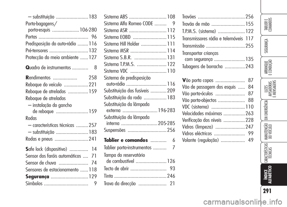 Alfa Romeo 159 2006  Manual de Uso e Manutenção (in Portuguese) 291
SEGURANÇA
LUZES
AVISADORAS 
E MENSAGENS 
EM EMERGÊNCIA 
MANUTENÇÃO
DO VEÍCULO 
CARACTERÍSTICASTÉCNICAS
ÍNDICE
ALFABÉTICO
TABLIER E 
COMANDOS
ARRANQUE
E CONDUÇÃO 
Sistema ABS ...........