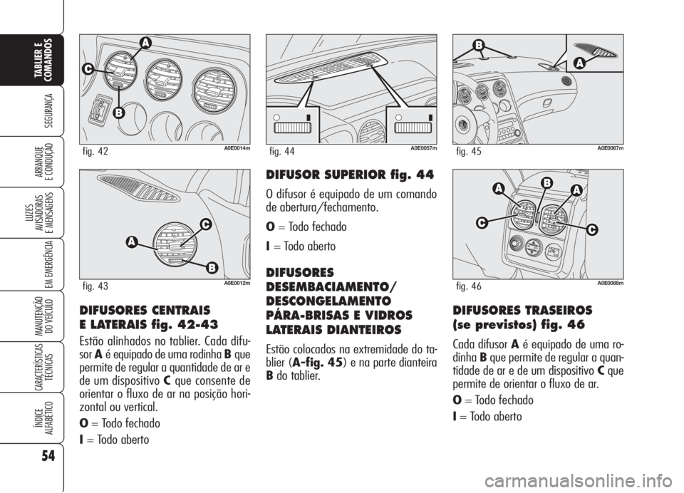 Alfa Romeo 159 2006 Manual de Uso e Manutenção (in Portuguese) 54
SEGURANÇA
LUZES
AVISADORAS
E MENSAGENS
EM EMERGÊNCIA
MANUTENÇÃO
DO VEÍCULO
CARACTERÍSTICASTÉCNICAS
ÍNDICE
ALFABÉTICO
TABLIER E
COMANDOS
ARRANQUE
E CONDUÇÃO
DIFUSORES CENTRAIS
E LA Alfa Romeo 159 2006 Manual de Uso e Manutenção (in Portuguese) 54
SEGURANÇA
LUZES
AVISADORAS
E MENSAGENS
EM EMERGÊNCIA
MANUTENÇÃO
DO VEÍCULO
CARACTERÍSTICASTÉCNICAS
ÍNDICE
ALFABÉTICO
TABLIER E
COMANDOS
ARRANQUE
E CONDUÇÃO
DIFUSORES CENTRAIS
E LA