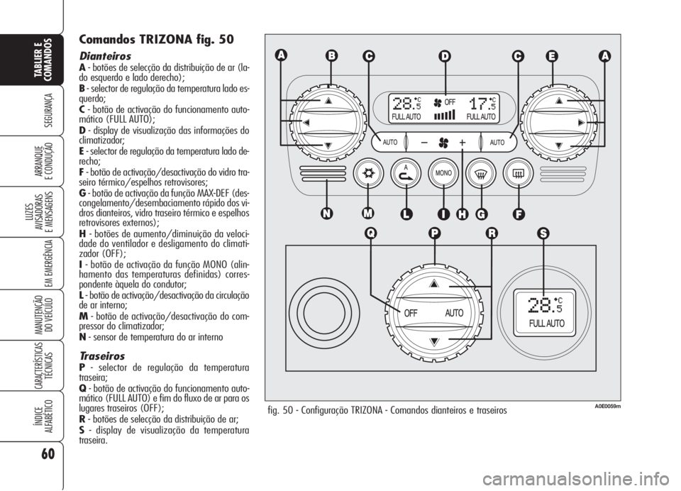 Alfa Romeo 159 2006  Manual de Uso e Manutenção (in Portuguese) 60
SEGURANÇA
LUZES
AVISADORAS 
E MENSAGENS 
EM EMERGÊNCIA 
MANUTENÇÃO
DO VEÍCULO 
CARACTERÍSTICASTÉCNICAS
ÍNDICE
ALFABÉTICO
TABLIER E 
COMANDOS
ARRANQUE
E CONDUÇÃO 
Comandos TRIZONA fig. 50