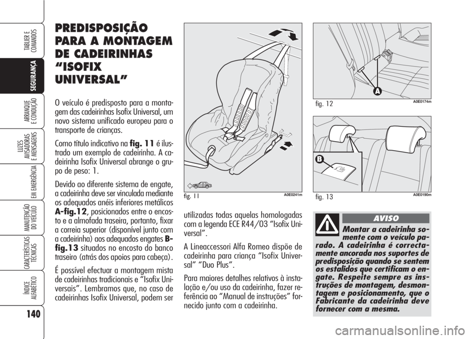 Alfa Romeo 159 2007  Manual de Uso e Manutenção (in Portuguese) 140
SEGURANÇA
LUZES
AVISADORAS 
E MENSAGENS 
EM EMERGÊNCIA 
MANUTENÇÃO
DO VEÍCULO 
CARACTERÍSTICASTÉCNICAS
ÍNDICE
ALFABÉTICO
TABLIER E 
COMANDOS
ARRANQUE
E CONDUÇÃO 
Montar a cadeirinha so-