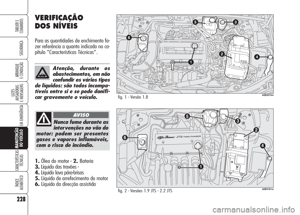 Alfa Romeo 159 2007 Manual de Uso e Manutenção (in Portuguese) 228
SEGURANÇA
LUZES
AVISADORAS
E MENSAGENS
EM EMERGÊNCIA
MANUTENÇÃO
DO VEÍCULO
CARACTERÍSTICASTÉCNICAS
ÍNDICE
ALFABÉTICO
TABLIER E
COMANDOS
ARRANQUE
E CONDUÇÃO
VERIFICAÇÃO
DOS NÍVEI Alfa Romeo 159 2007 Manual de Uso e Manutenção (in Portuguese) 228
SEGURANÇA
LUZES
AVISADORAS
E MENSAGENS
EM EMERGÊNCIA
MANUTENÇÃO
DO VEÍCULO
CARACTERÍSTICASTÉCNICAS
ÍNDICE
ALFABÉTICO
TABLIER E
COMANDOS
ARRANQUE
E CONDUÇÃO
VERIFICAÇÃO
DOS NÍVEI