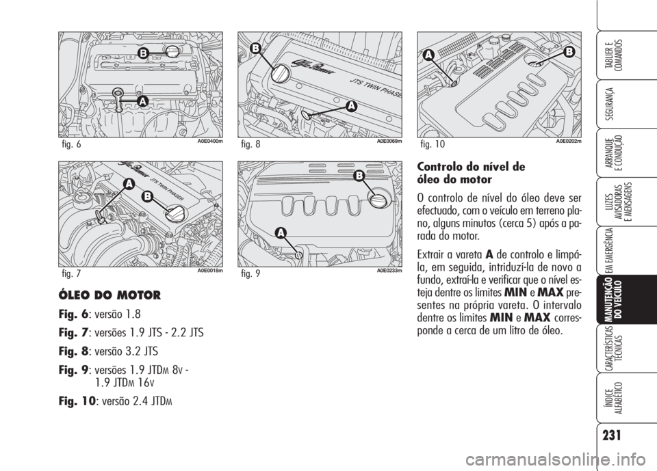 Alfa Romeo 159 2007  Manual de Uso e Manutenção (in Portuguese) 231
SEGURANÇA
LUZES
AVISADORAS 
E MENSAGENS 
EM EMERGÊNCIA 
MANUTENÇÃO
DO VEÍCULO
CARACTERÍSTICASTÉCNICAS
ÍNDICE
ALFABÉTICO
TABLIER E 
COMANDOS
ARRANQUE
E CONDUÇÃO 
ÓLEO DO MOTOR
Fig. 6: v