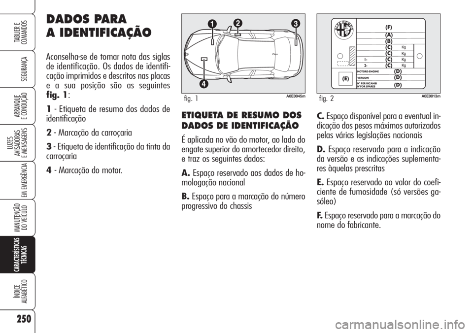 Alfa Romeo 159 2007  Manual de Uso e Manutenção (in Portuguese) 250
SEGURANÇA
LUZES
AVISADORAS 
E MENSAGENS 
EM EMERGÊNCIA 
MANUTENÇÃO
DO VEÍCULO
CARACTERÍSTICAS
TÉCNICAS
ÍNDICE
ALFABÉTICO
TABLIER E 
COMANDOS
ARRANQUE
E CONDUÇÃO ETIQUETA DE RESUMO DOS
D