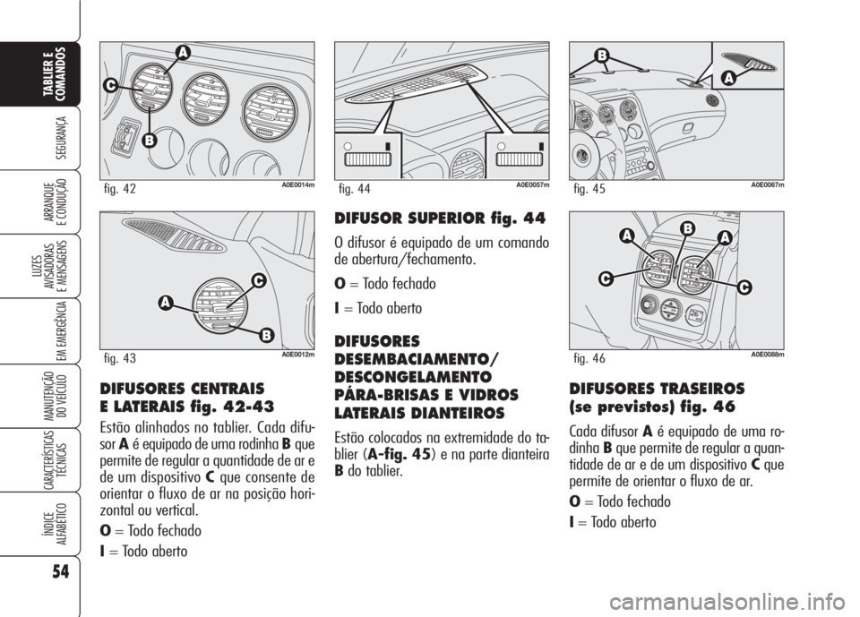 Alfa Romeo 159 2007 Manual de Uso e Manutenção (in Portuguese) 54
SEGURANÇA
LUZES
AVISADORAS
E MENSAGENS
EM EMERGÊNCIA
MANUTENÇÃO
DO VEÍCULO
CARACTERÍSTICASTÉCNICAS
ÍNDICE
ALFABÉTICO
TABLIER E
COMANDOS
ARRANQUE
E CONDUÇÃO
DIFUSORES CENTRAIS
E LA Alfa Romeo 159 2007 Manual de Uso e Manutenção (in Portuguese) 54
SEGURANÇA
LUZES
AVISADORAS
E MENSAGENS
EM EMERGÊNCIA
MANUTENÇÃO
DO VEÍCULO
CARACTERÍSTICASTÉCNICAS
ÍNDICE
ALFABÉTICO
TABLIER E
COMANDOS
ARRANQUE
E CONDUÇÃO
DIFUSORES CENTRAIS
E LA