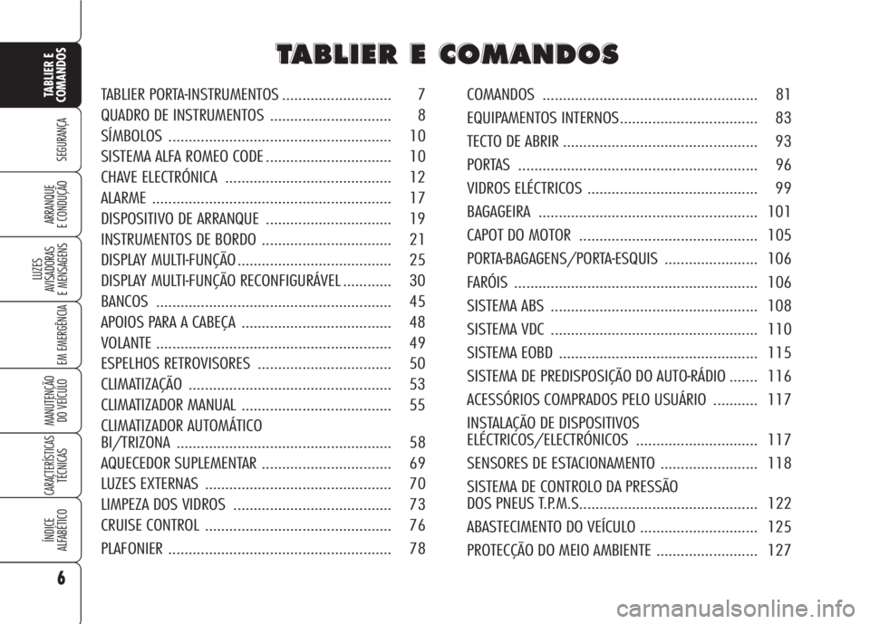 Alfa Romeo 159 2007  Manual de Uso e Manutenção (in Portuguese) 6
SEGURANÇA
LUZES
AVISADORAS 
E MENSAGENS 
EM EMERGÊNCIA 
MANUTENÇÃO
DO VEÍCULO 
CARACTERÍSTICASTÉCNICAS
ÍNDICE
ALFABÉTICO
TABLIER E 
COMANDOS
ARRANQUE
E CONDUÇÃO 
T T
A A
B B
L L
I I
E E
R