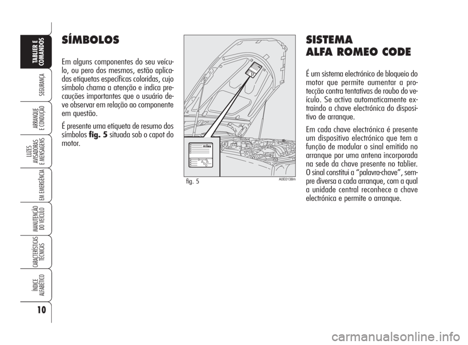 Alfa Romeo 159 2008  Manual de Uso e Manutenção (in Portuguese) 10
SEGURANÇA
LUZES
AVISADORAS 
E MENSAGENS 
EM EMERGÊNCIA 
MANUTENÇÃO
DO VEÍCULO 
CARACTERÍSTICASTÉCNICAS
ÍNDICE
ALFABÉTICO
TABLIER E 
COMANDOS
SISTEMA
ALFA ROMEO CODE
É um sistema electrón