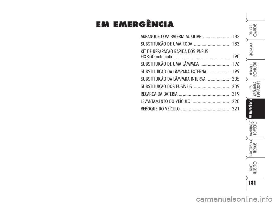 Alfa Romeo 159 2008  Manual de Uso e Manutenção (in Portuguese) 181
SEGURANÇA
LUZES
AVISADORAS 
E MENSAGENS 
EM EMERGÊNCIA
MANUTENÇÃO
DO VEÍCULO 
CARACTERÍSTICASTÉCNICAS
ÍNDICE
ALFABÉTICO
TABLIER E 
COMANDOS
ARRANQUE
E CONDUÇÃO 
E E
M M
E E
M M
E E
R R
