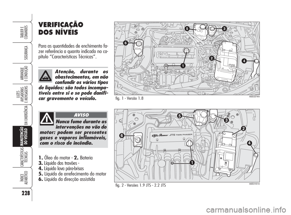 Alfa Romeo 159 2008  Manual de Uso e Manutenção (in Portuguese) 228
SEGURANÇA
LUZES
AVISADORAS 
E MENSAGENS 
EM EMERGÊNCIA 
MANUTENÇÃO
DO VEÍCULO
CARACTERÍSTICASTÉCNICAS
ÍNDICE
ALFABÉTICO
TABLIER E 
COMANDOS
ARRANQUE
E CONDUÇÃO 
VERIFICAÇÃO
DOS NÍVEI