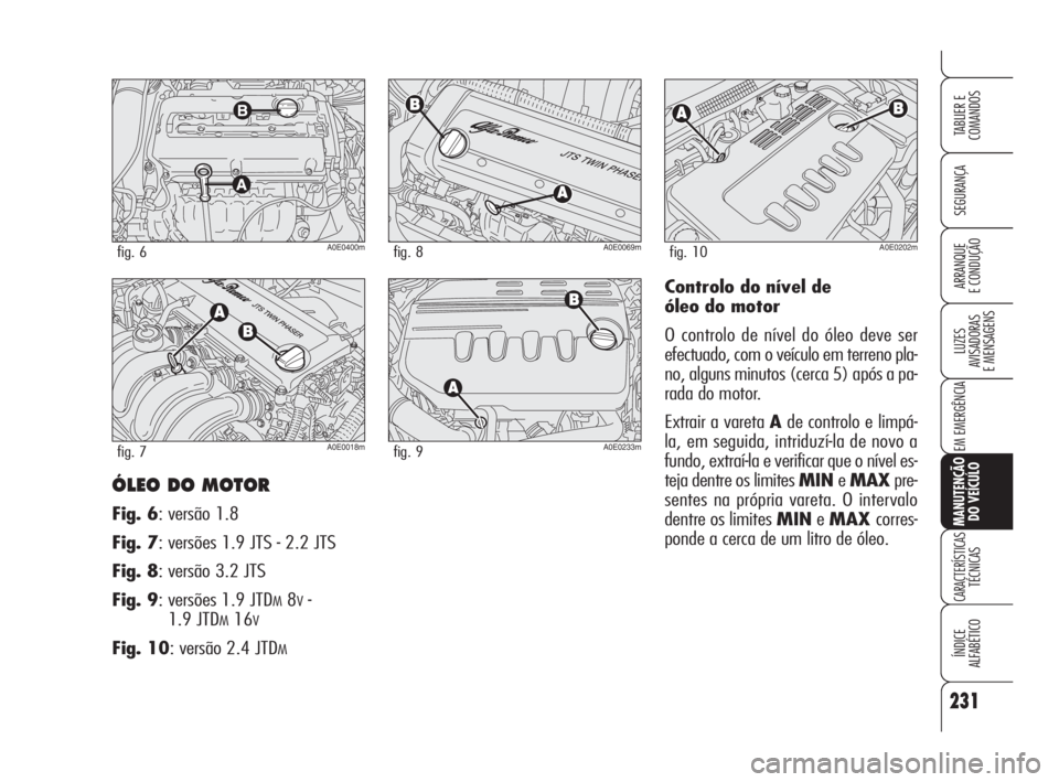 Alfa Romeo 159 2008  Manual de Uso e Manutenção (in Portuguese) 231
SEGURANÇA
LUZES
AVISADORAS 
E MENSAGENS 
EM EMERGÊNCIA 
MANUTENÇÃO
DO VEÍCULO
CARACTERÍSTICASTÉCNICAS
ÍNDICE
ALFABÉTICO
TABLIER E 
COMANDOS
ARRANQUE
E CONDUÇÃO 
ÓLEO DO MOTOR
Fig. 6: v