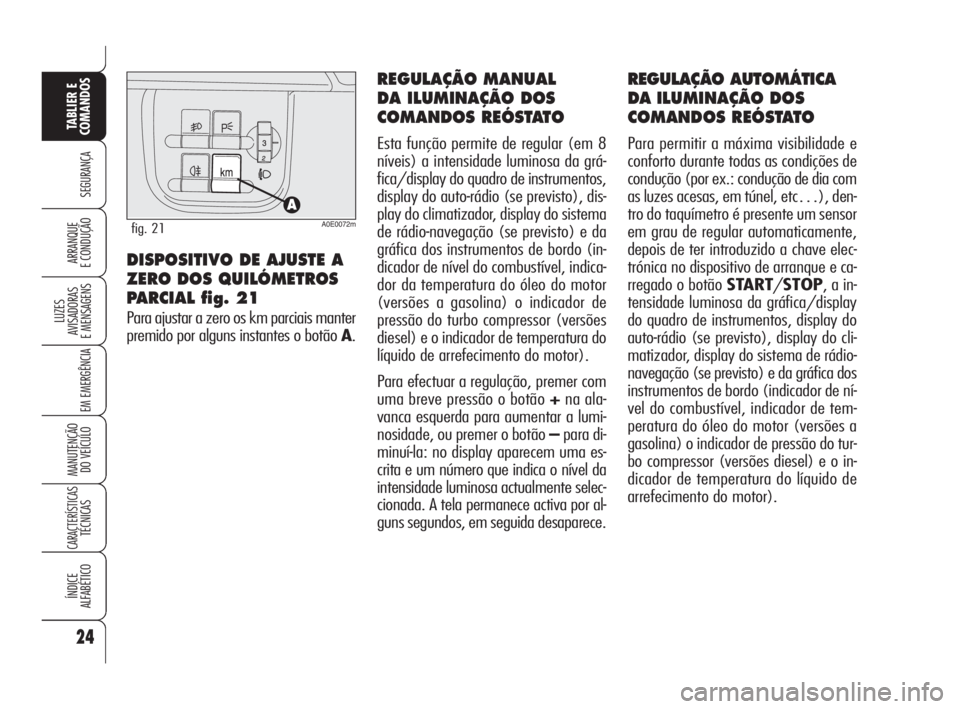 Alfa Romeo 159 2008  Manual de Uso e Manutenção (in Portuguese) 24
SEGURANÇA
LUZES
AVISADORAS 
E MENSAGENS 
EM EMERGÊNCIA 
MANUTENÇÃO
DO VEÍCULO 
CARACTERÍSTICASTÉCNICAS
ÍNDICE
ALFABÉTICO
TABLIER E 
COMANDOS
ARRANQUE
E CONDUÇÃO 
REGULAÇÃO AUTOMÁTICA

