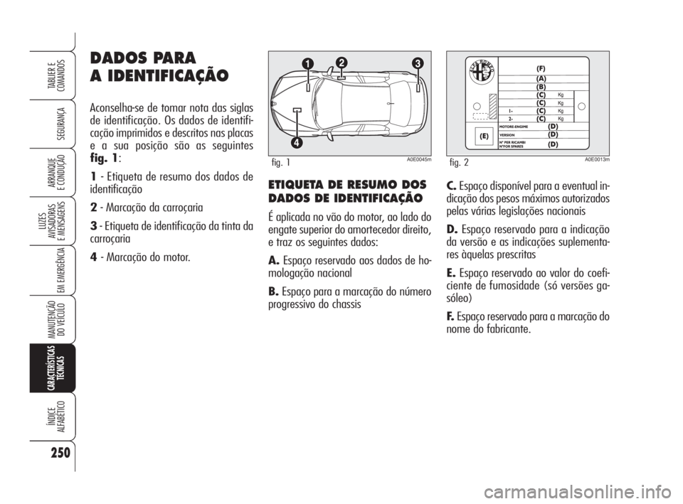 Alfa Romeo 159 2008  Manual de Uso e Manutenção (in Portuguese) 250
SEGURANÇA
LUZES
AVISADORAS 
E MENSAGENS 
EM EMERGÊNCIA 
MANUTENÇÃO
DO VEÍCULO
CARACTERÍSTICAS
TÉCNICAS
ÍNDICE
ALFABÉTICO
TABLIER E 
COMANDOS
ARRANQUE
E CONDUÇÃO ETIQUETA DE RESUMO DOS
D